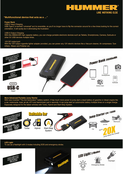 Hummer H3T - 1500A Jump Starter USB-C Power Bank 29600mWh