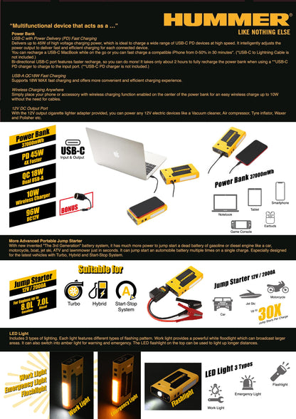 Hummer HX PRO - 2000A Jump Starter USB-C Powerbank PD45W QC18W Wireless Charger for iPhone Macbook