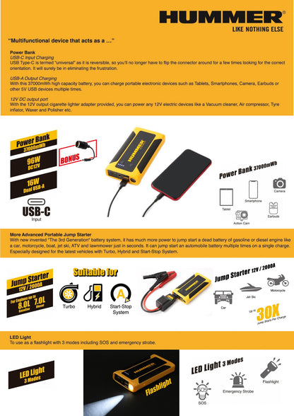 Hummer HX - 2000A Jump Starter USB-C Power Bank 37000mWh